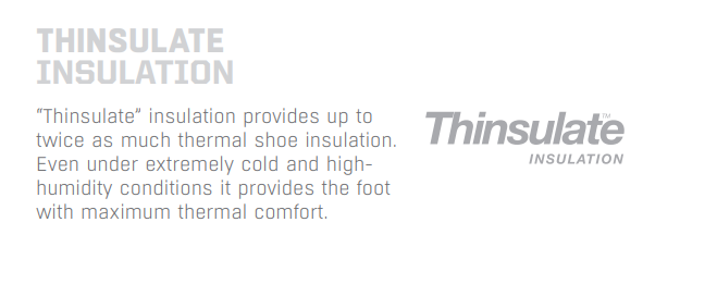 Thinsulate insulation