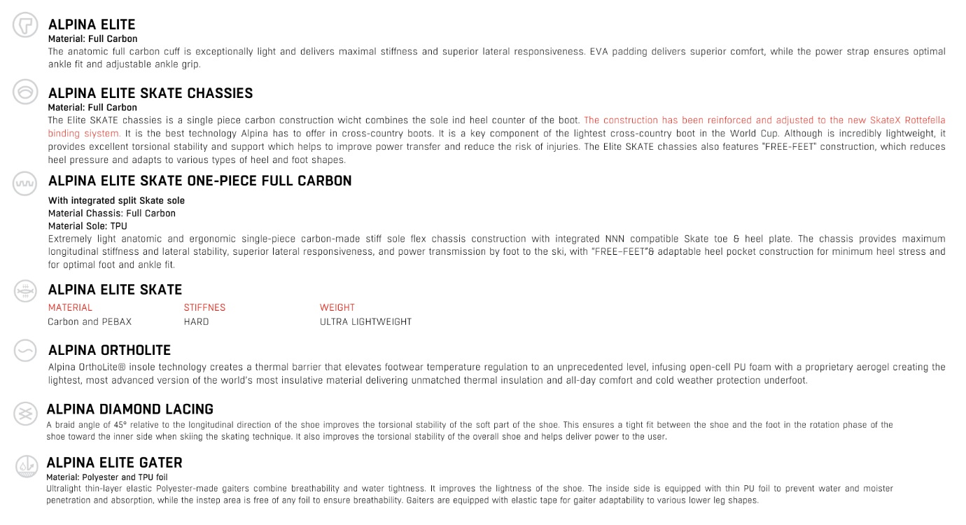 Alpina Elite 3.0 Skate X
