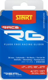 RG RACE punane