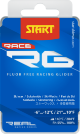 RG Race sinine